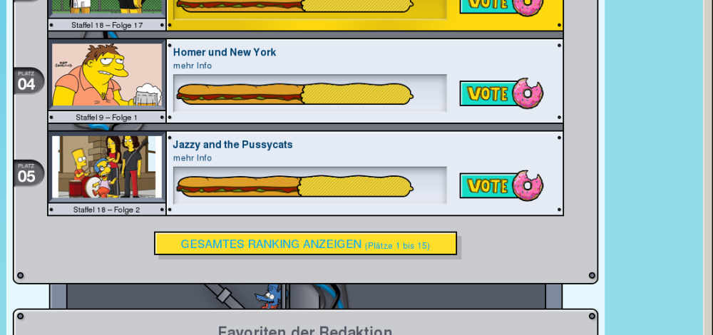 Das große Pro7 Simpsons Zuschauervoting