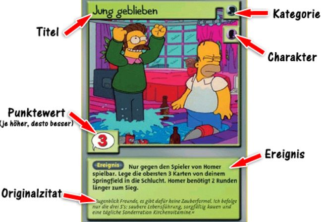 11. deutsche Meisterschaft im Simpsons Sammelkartenspiel